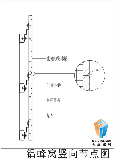 鋁蜂窩穿孔吸音板堅向安裝節(jié)點(diǎn)圖