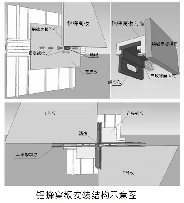 包柱鋁蜂窩板施工節(jié)點圖2